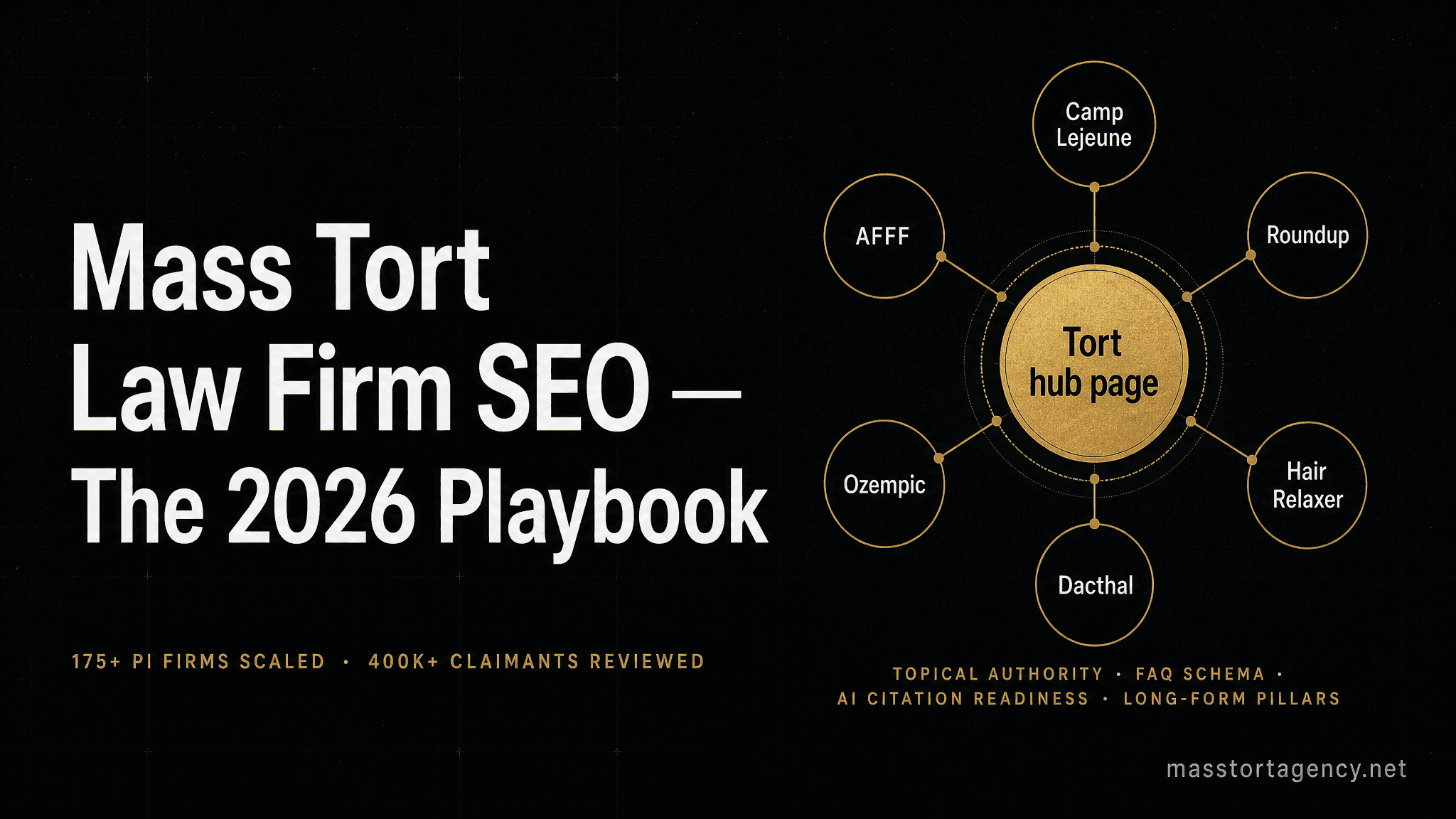 Mass Tort Law Firm SEO Playbook 2026 — hub-and-spoke topical authority architecture