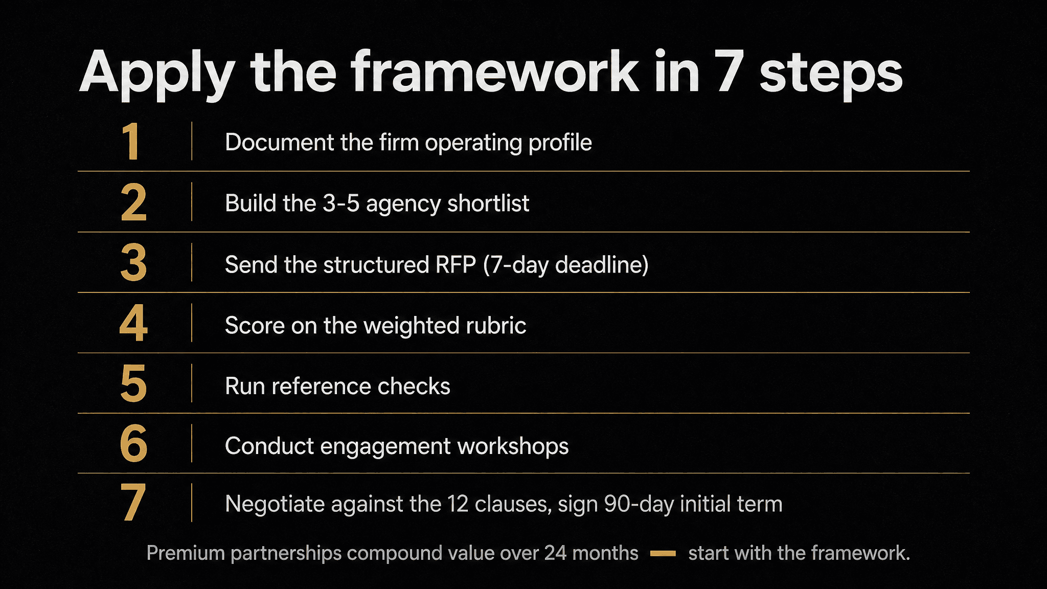 The 7-step playbook for applying the 6-criteria framework — document profile, build shortlist, send RFP, score, verify, workshop, negotiate.