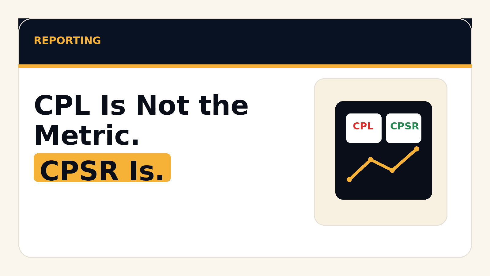 An image explaining that plaintiff firms should evaluate cost per signed retainer instead of just cost per lead.