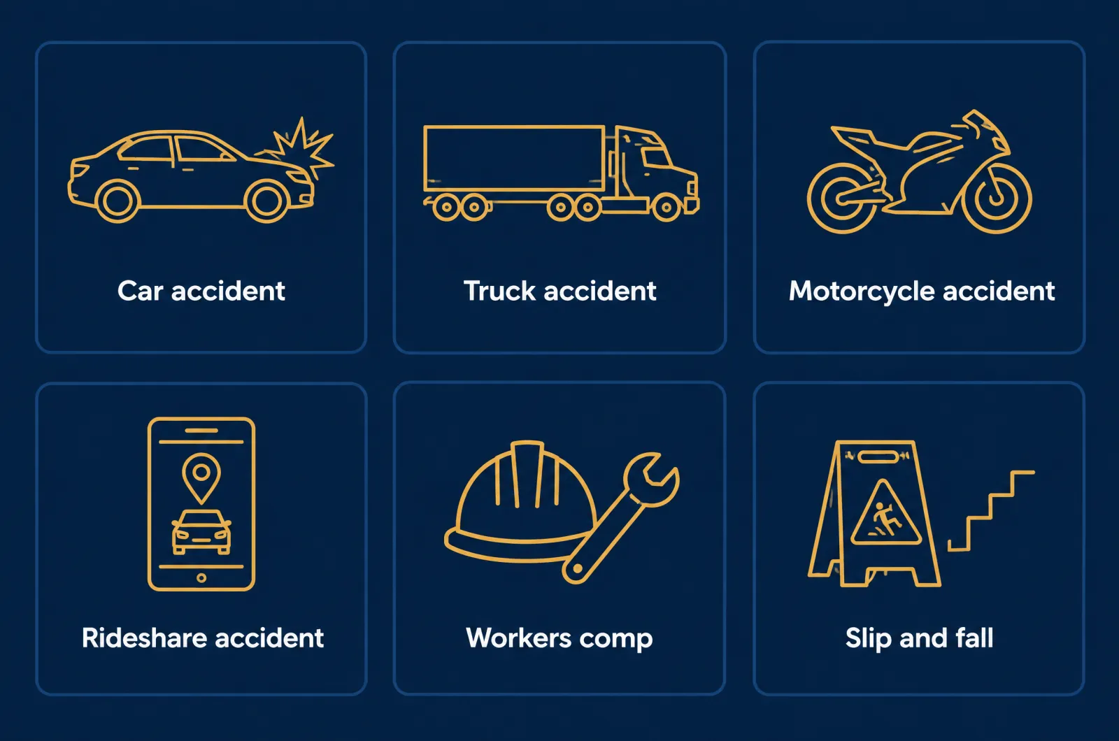 Personal injury lead case types: car accident, truck accident, motorcycle accident, rideshare accident, workers comp, and slip and fall