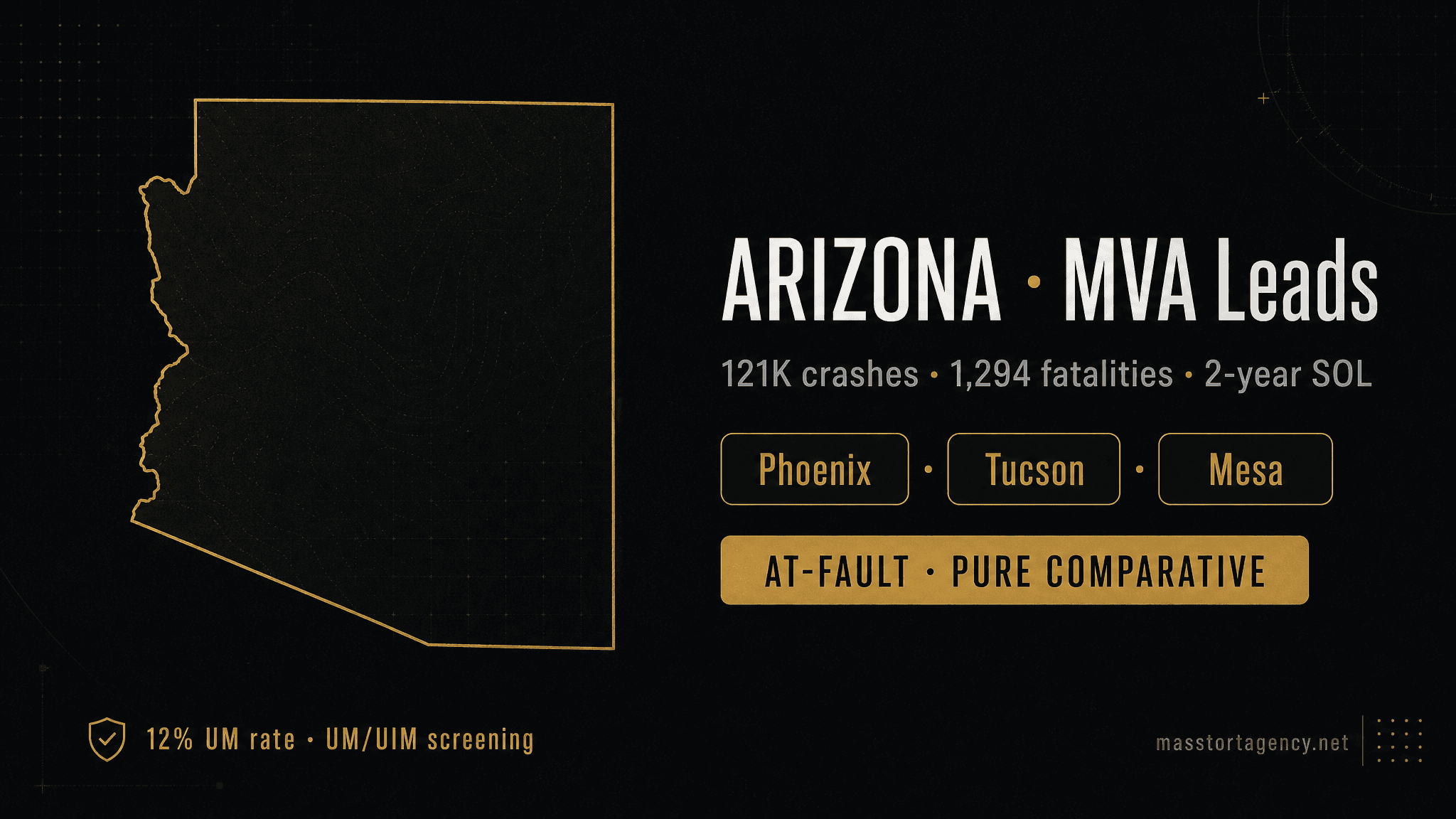 Arizona MVA lead generation infographic — 121,000 reported crashes per year