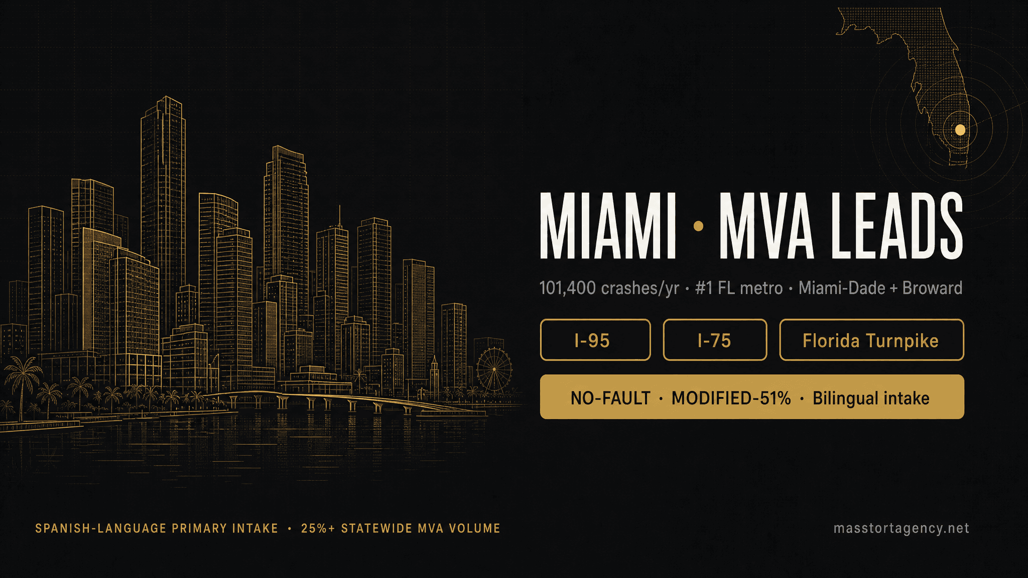 Motor vehicle accident lead generation in Miami, Florida