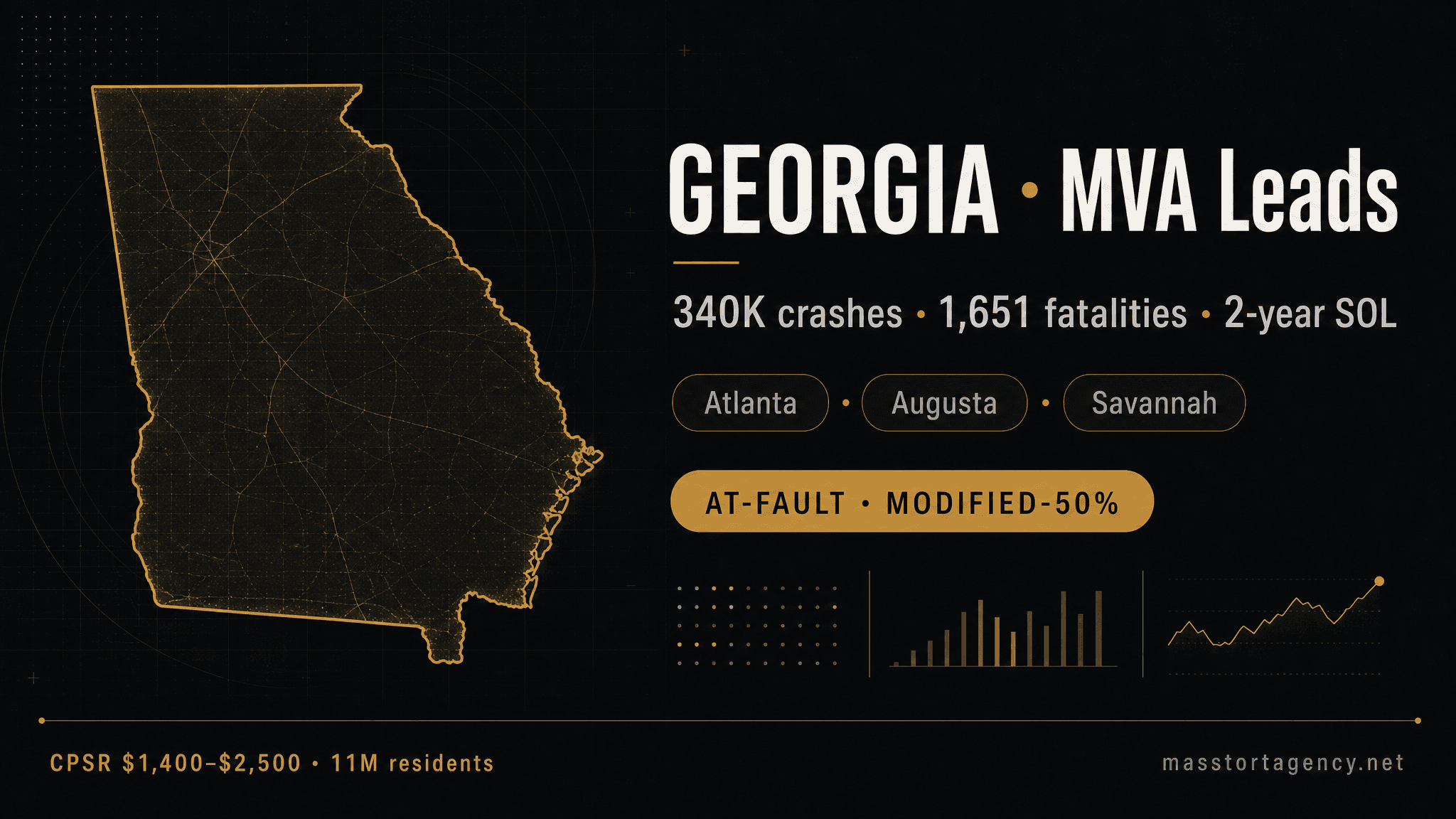 Georgia MVA lead generation infographic — 340,000 reported crashes per year