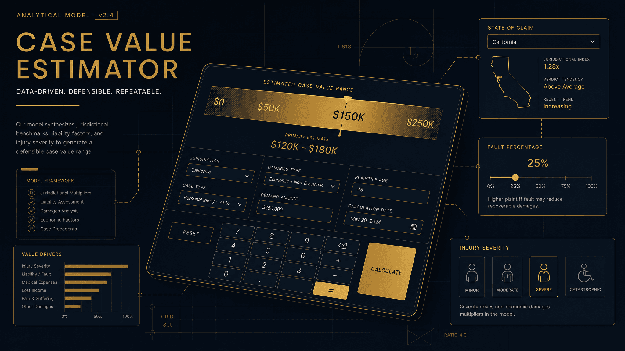 MVA Case Value Estimator interface showing dollar range output from state-specific tort framework inputs
