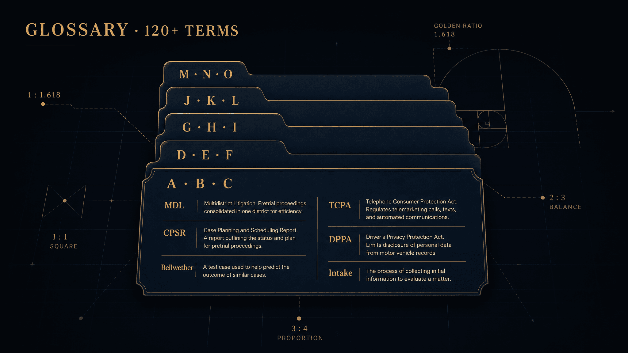Mass Tort Glossary cover showing alphabetically organized terminology for plaintiff acquisition vocabulary